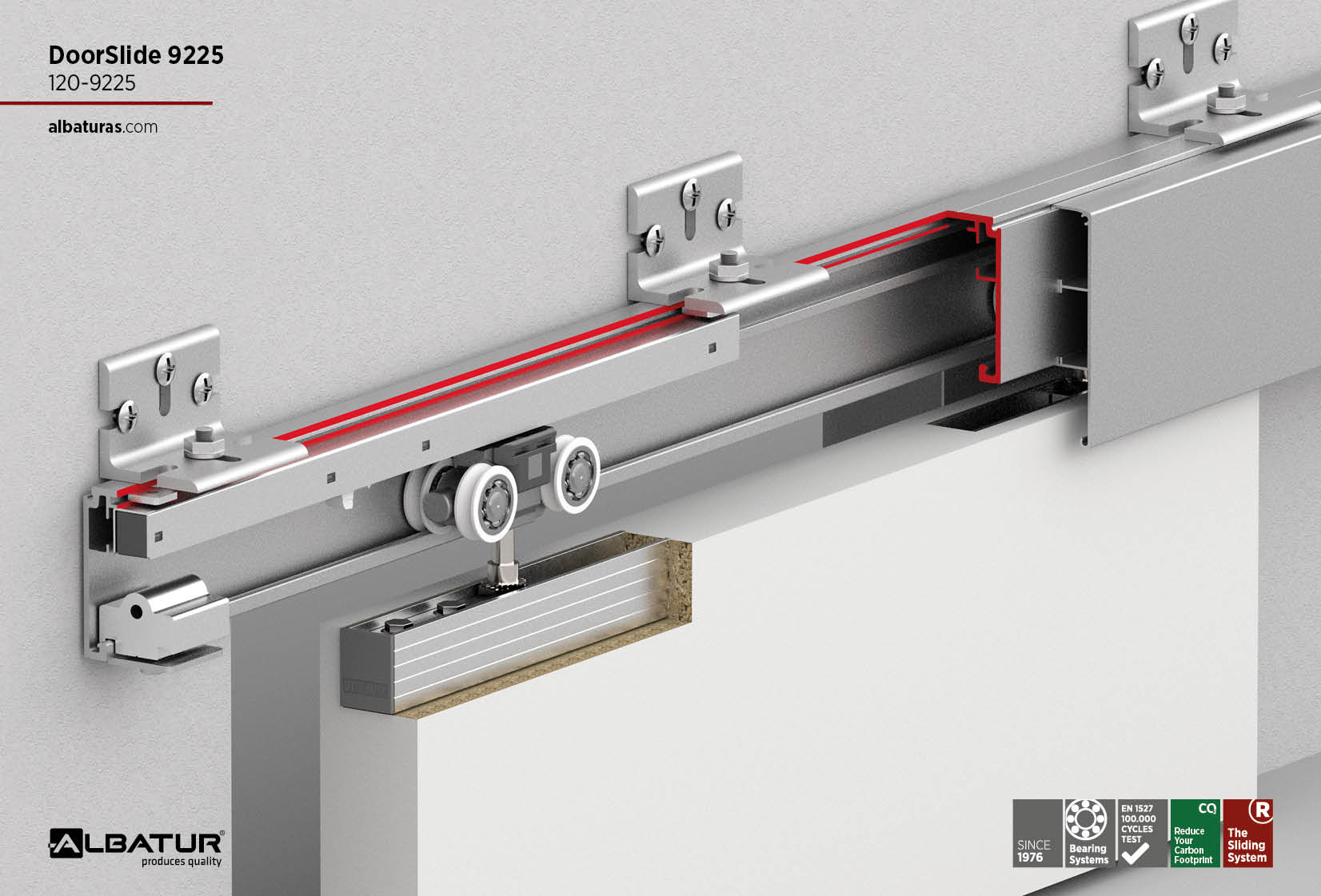 DoorSlide 9225