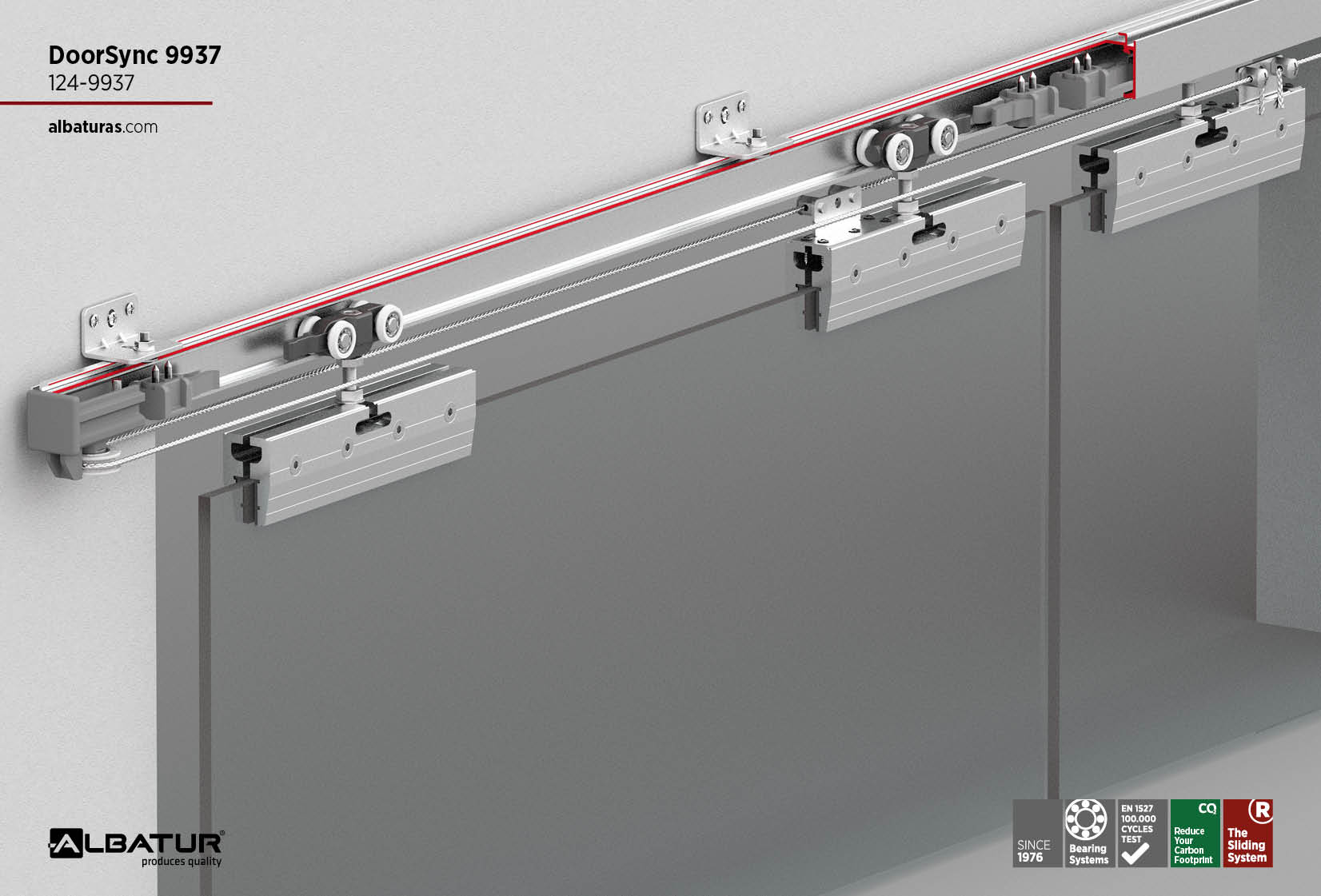 DoorSync 9937